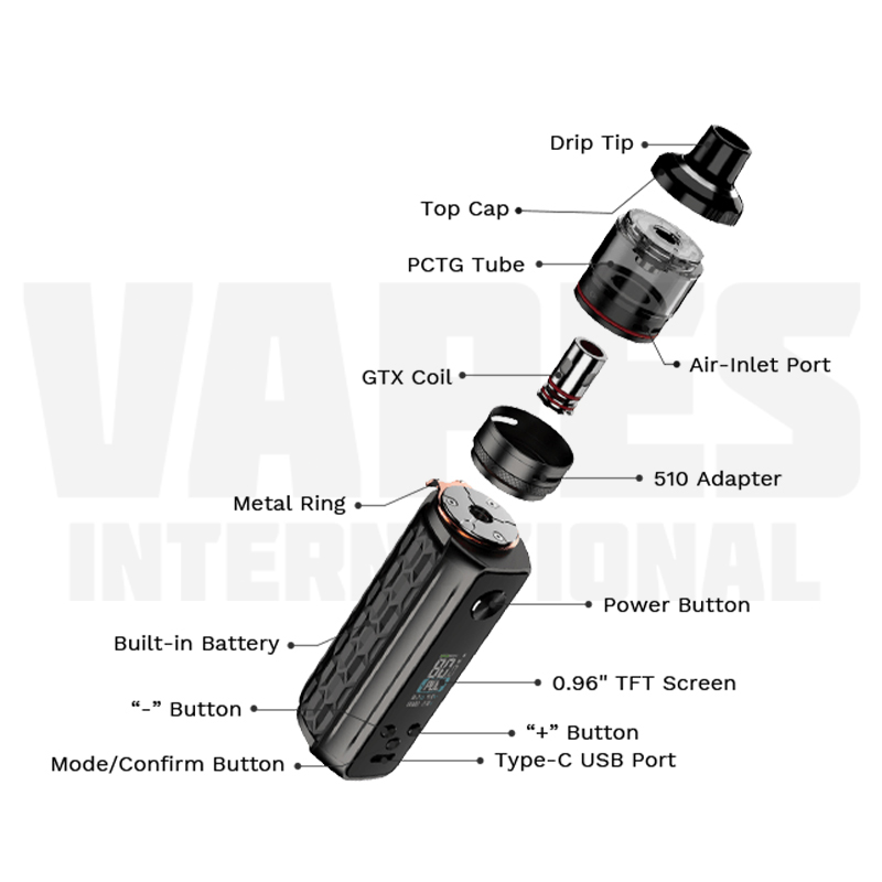 Vaporesso Target 80 Overview